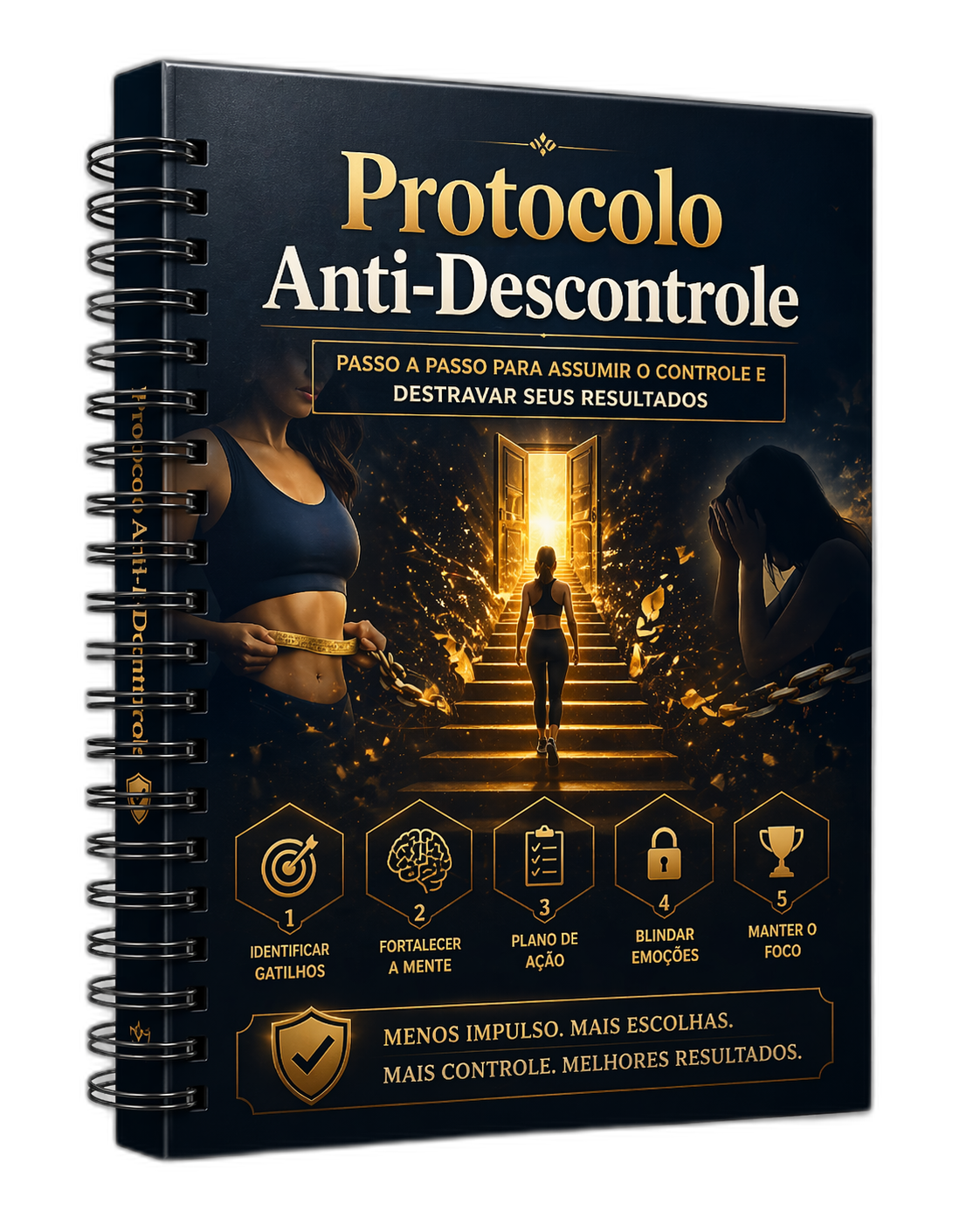 Protocolo Anti-Descontrole